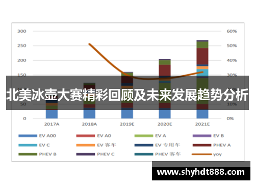 北美冰壶大赛精彩回顾及未来发展趋势分析