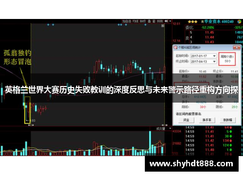 英格兰世界大赛历史失败教训的深度反思与未来警示路径重构方向探 英格兰世界大赛历史失败教训的深度反思与未来警示路径重构方向探