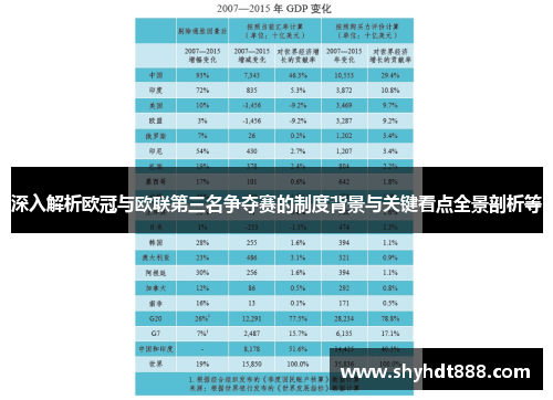 深入解析欧冠与欧联第三名争夺赛的制度背景与关键看点全景剖析等 深入解析欧冠与欧联第三名争夺赛的制度背景与关键看点全景剖析等