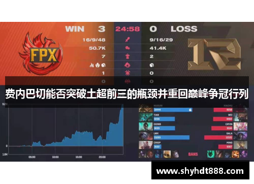 费内巴切能否突破土超前三的瓶颈并重回巅峰争冠行列