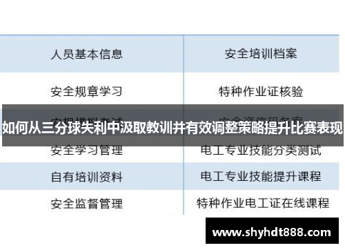 如何从三分球失利中汲取教训并有效调整策略提升比赛表现